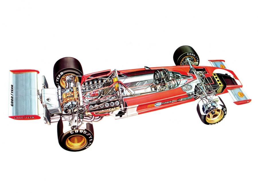  Ferrari 312 B2 1971 года  (фото 3 из 27)